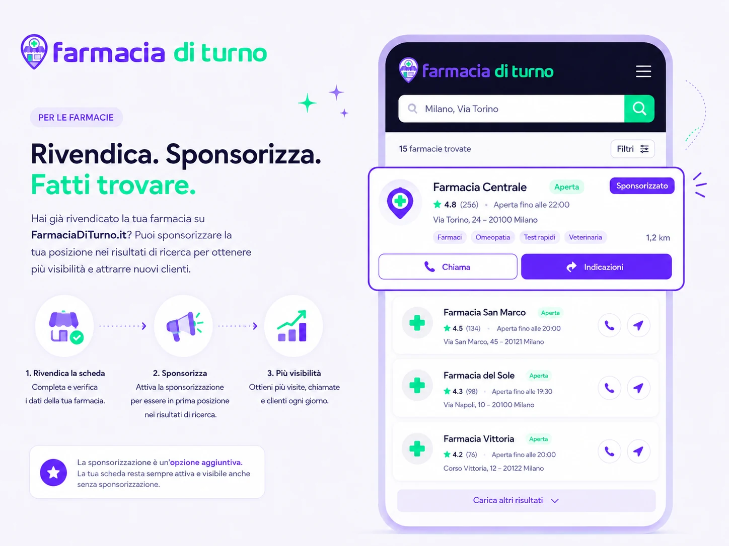 Esempio di risultato sponsorizzato di una farmacia nella directory FarmaciaDiTurno.it