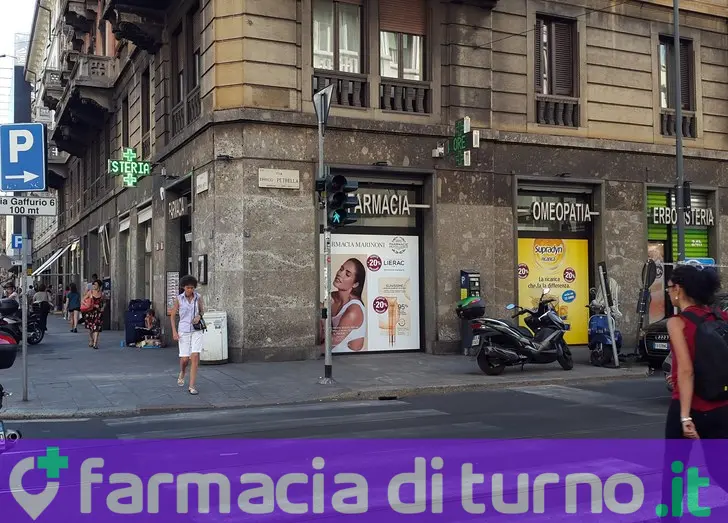 Farmacia Dr. Max Milano Baires